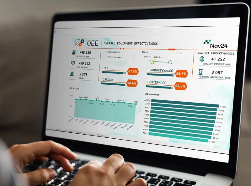 Czym jest Power BI i dlaczego warto wdrożyć w Business Intelligence? 1